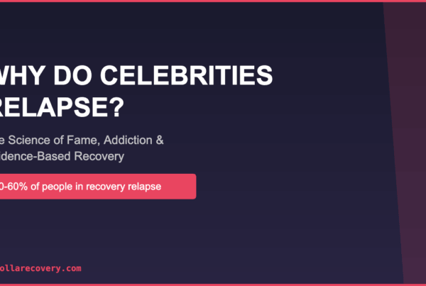 Dark infographic showing celebrity relapse statistics with 40-60% recovery relapse rate