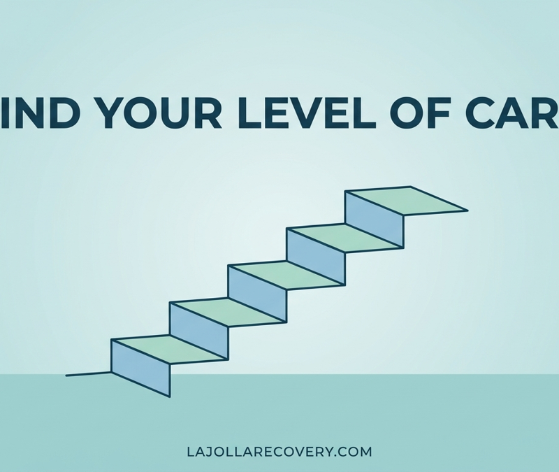 Therapy vs rehab levels of care — ascending steps from therapy to residential, La Jolla Recovery